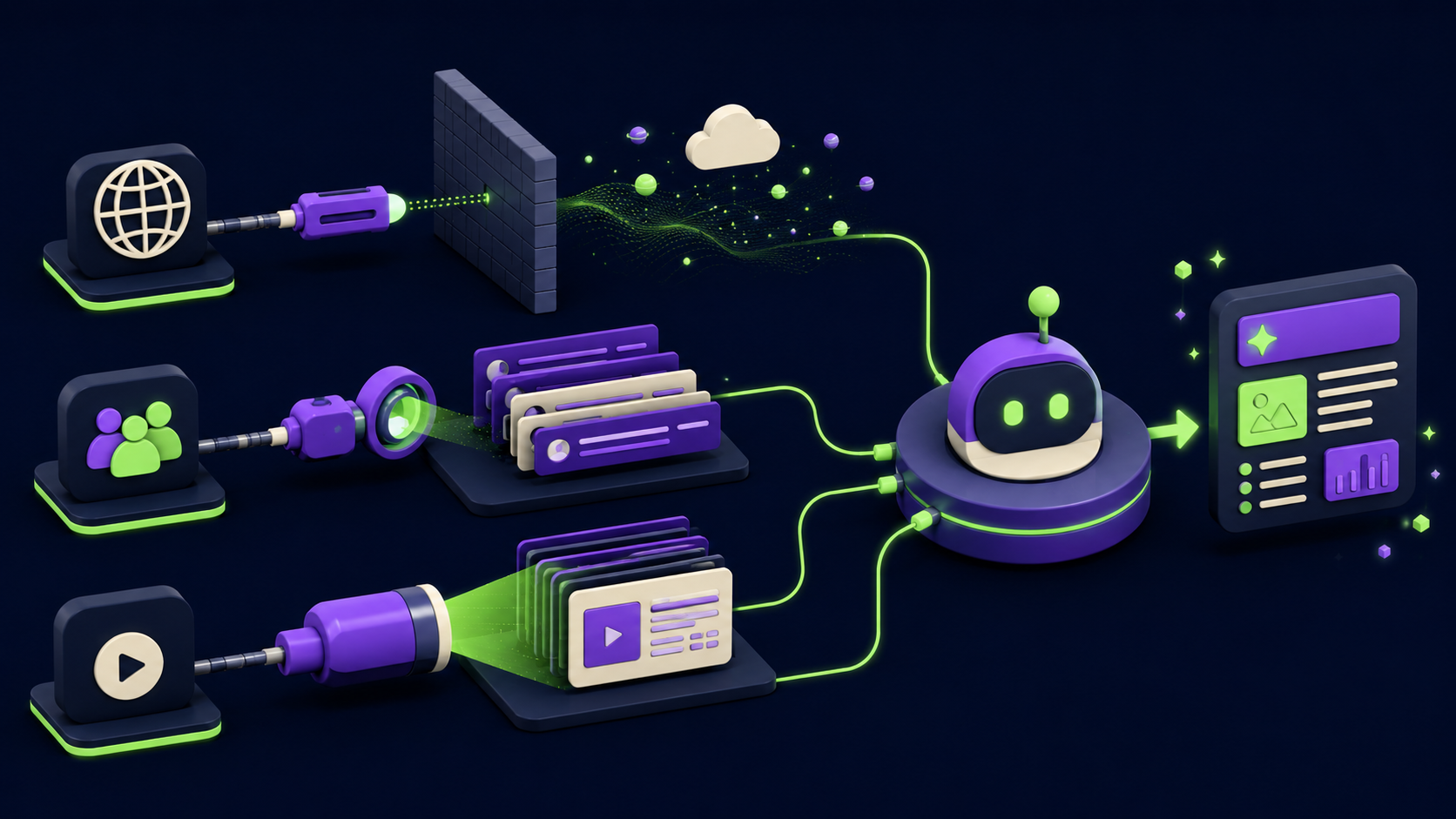 Which research integrations does an agent need first?