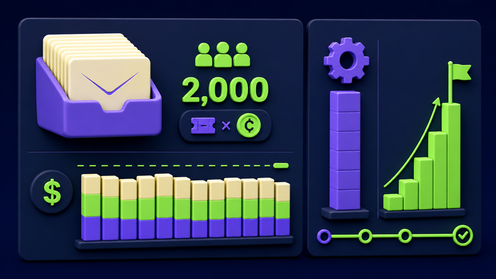 What does this cost to build and run for a real support inbox?