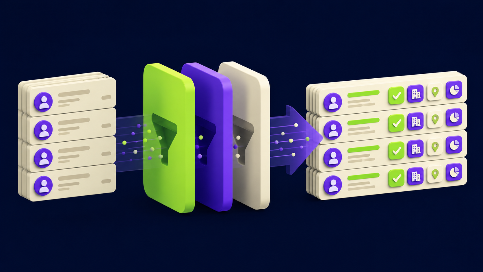 Layer 1 and 2: Why data and enrichment decide everything