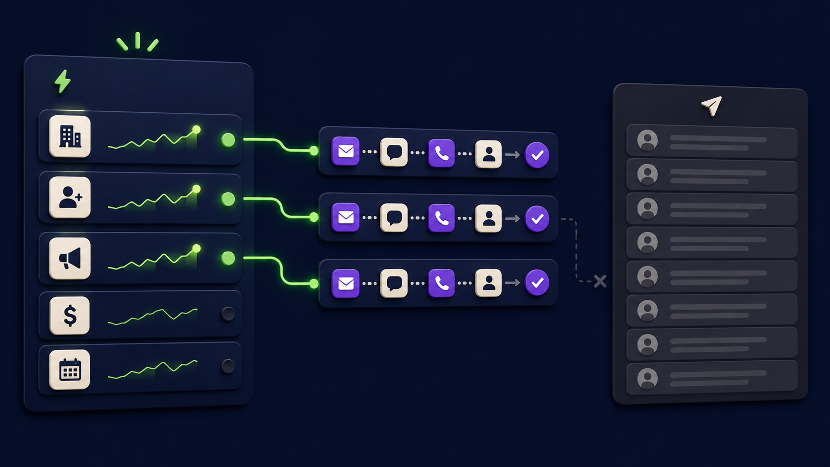 Layer 7: Why signals beat raw volume in 2026