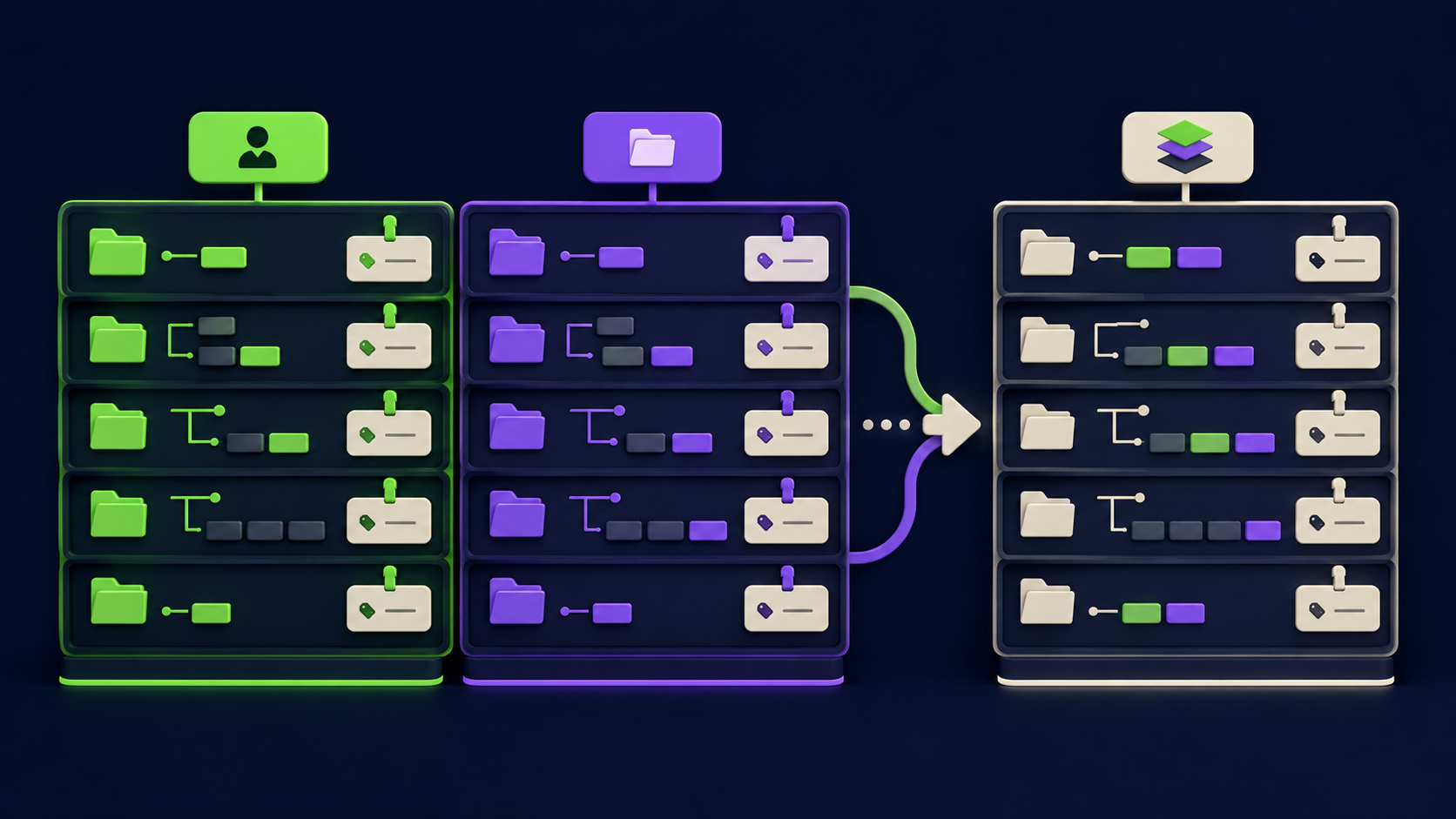 What does the full .claude folder structure look like?