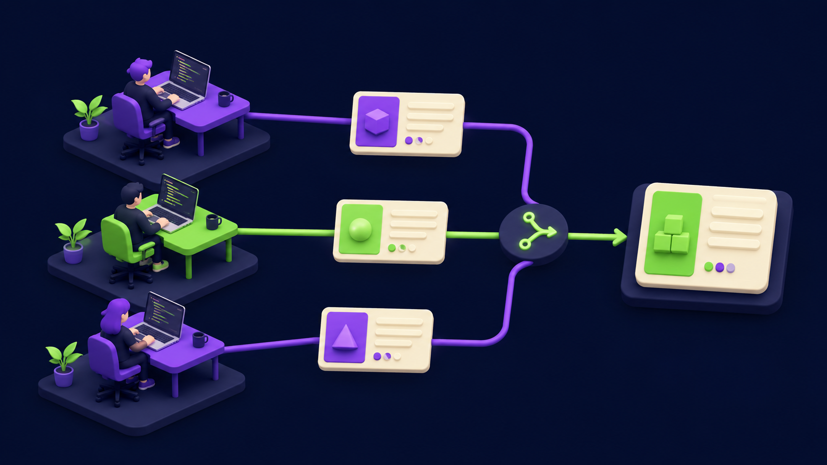One Click Building Cursor 3.3 /multitask Setup: Build in Parallel with Worktrees | Vantaige