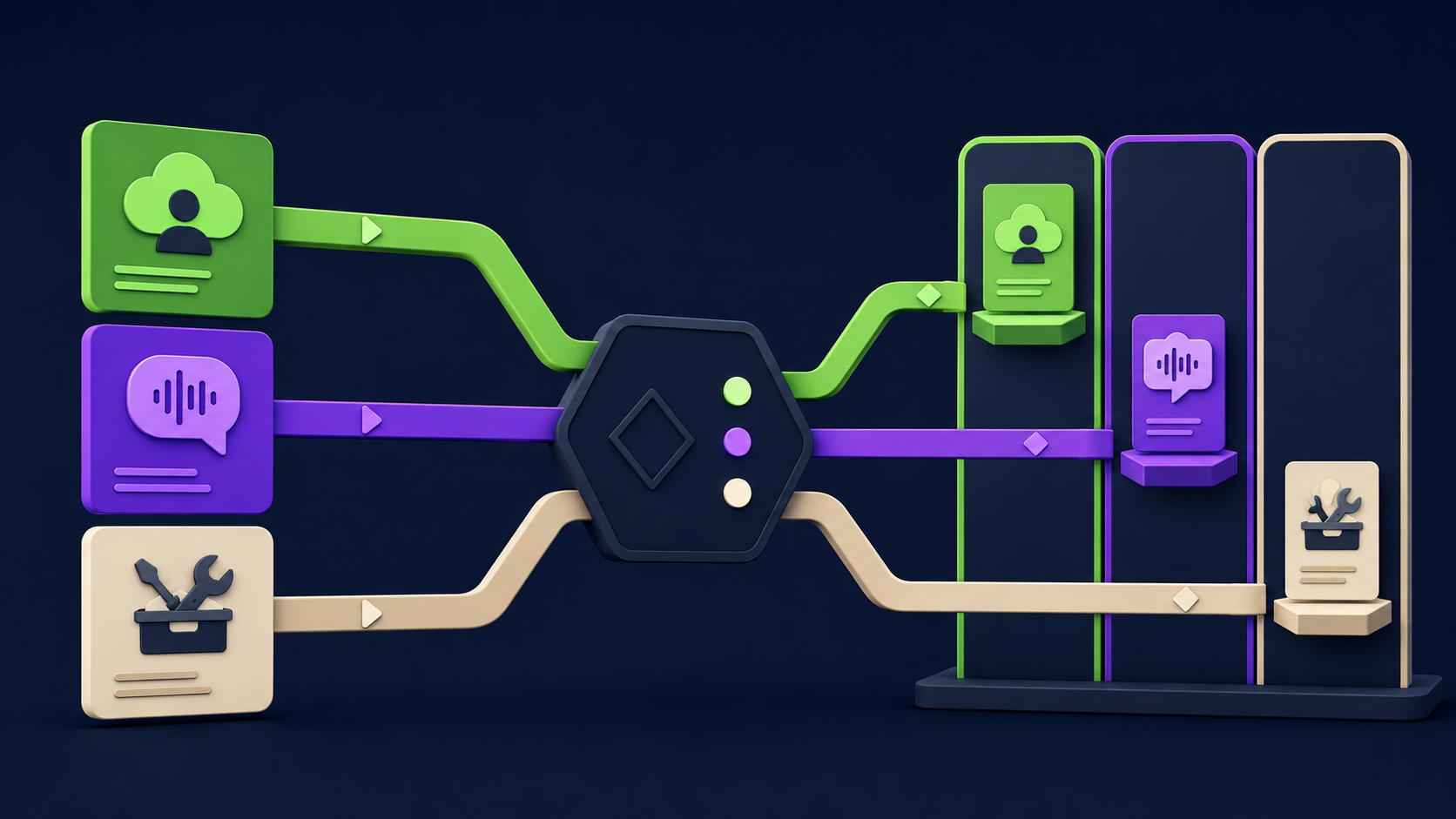 Which AI agent platform should you pick? (decision matrix)