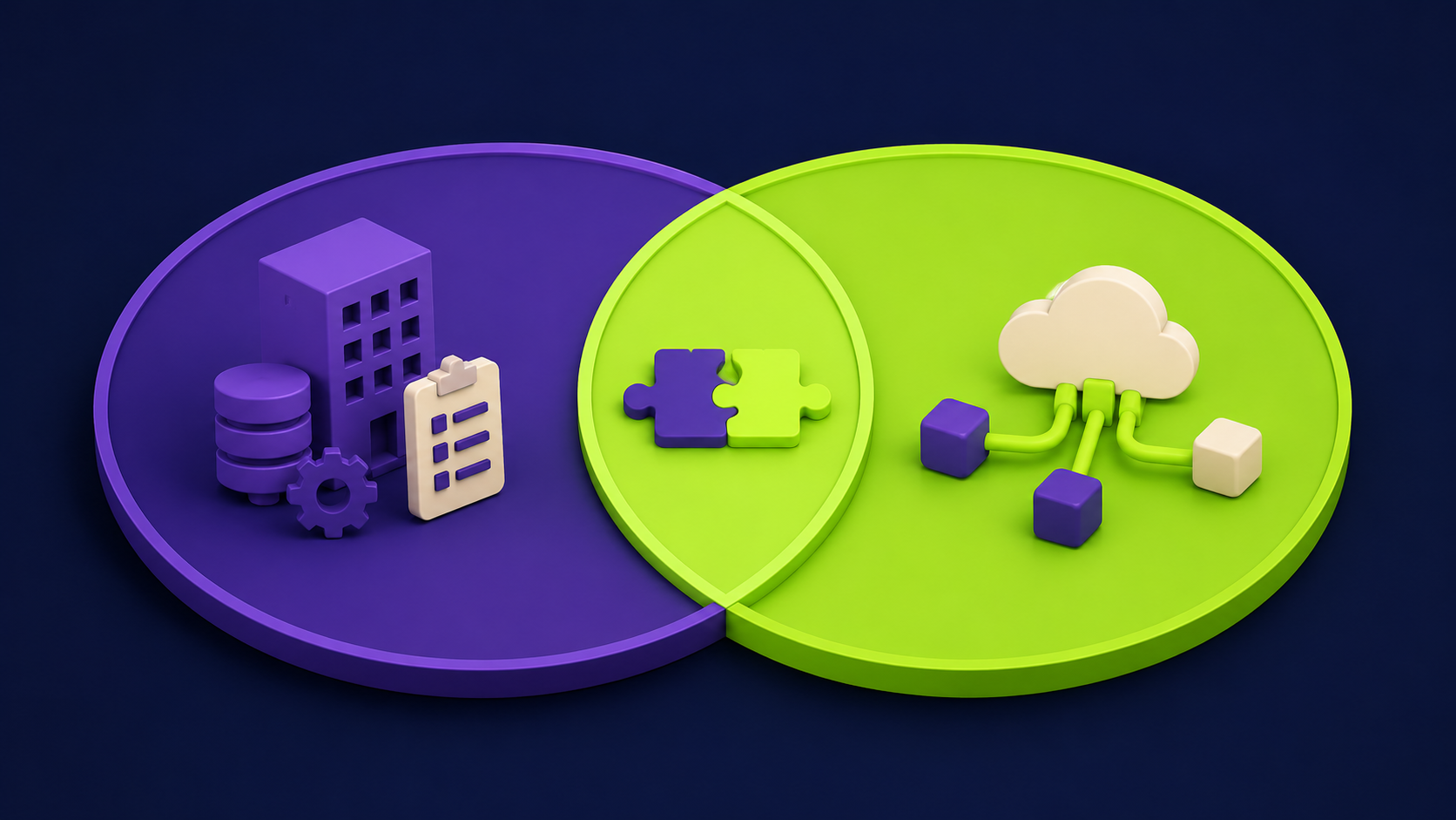 What is Jitterbit?