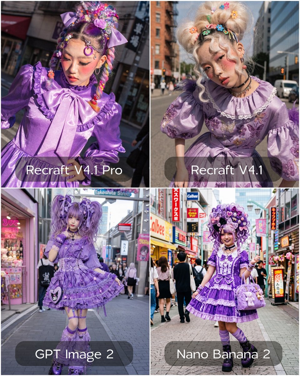 Harajuku Girl Fashion Portrait