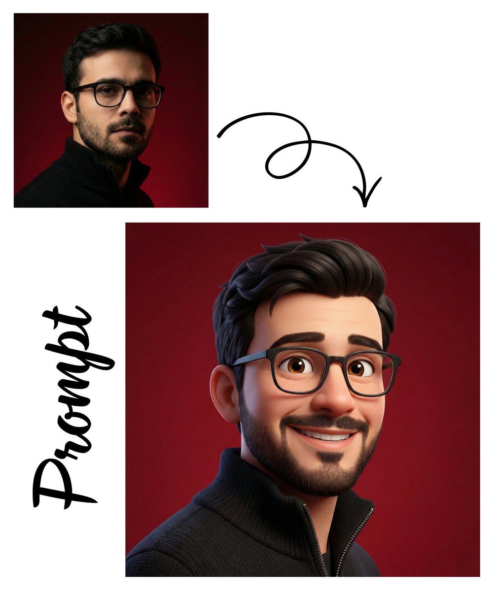 Detailed Pixar Style 3D Avatar Generation Prompt