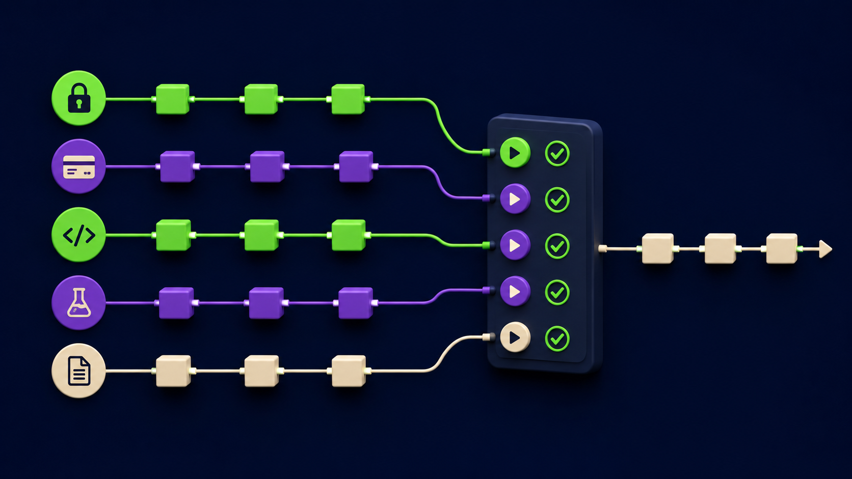 First-hand setup: a five-worktree refactor in one pass