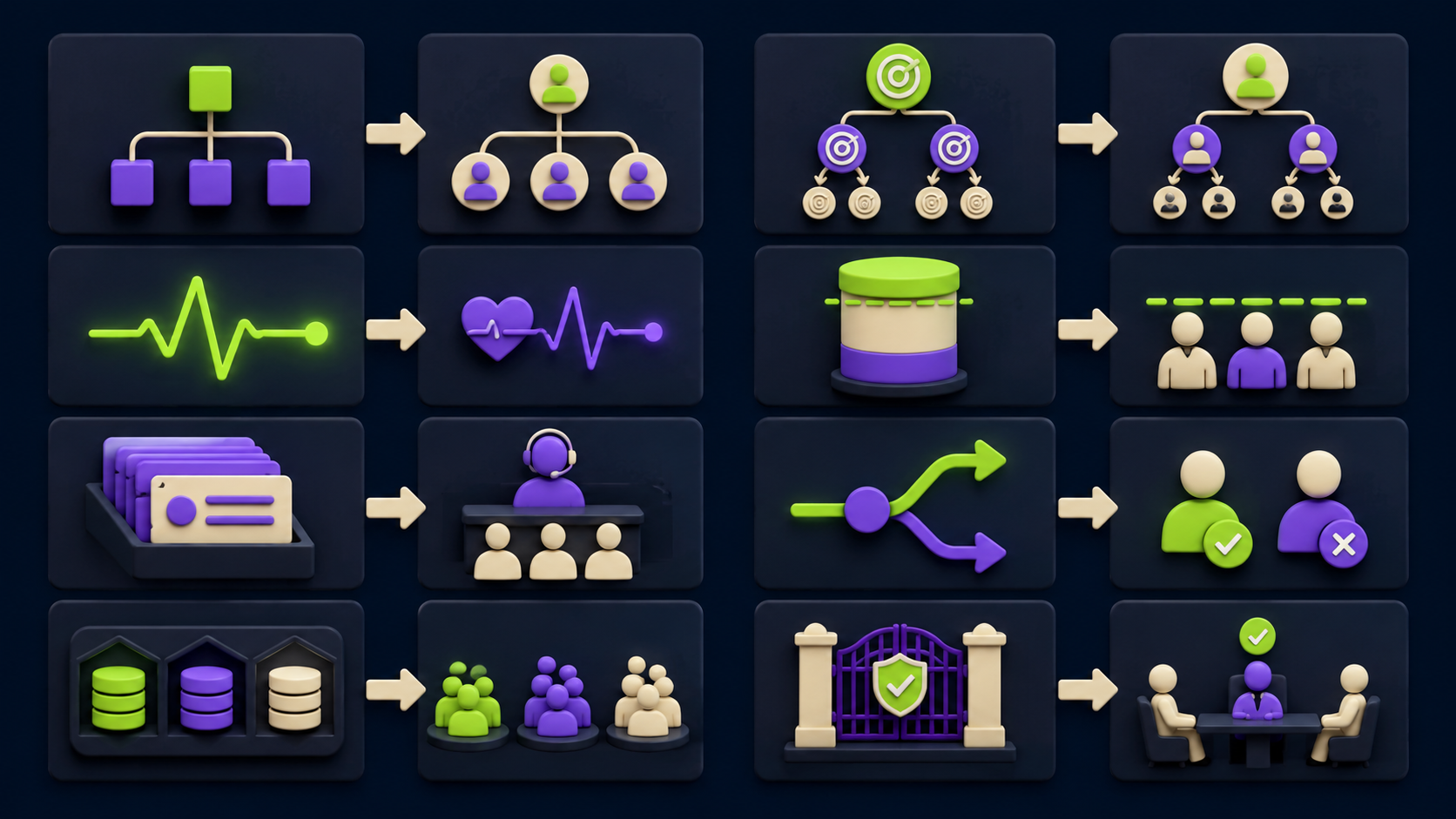 What are the eight primitives of an AI agent company?