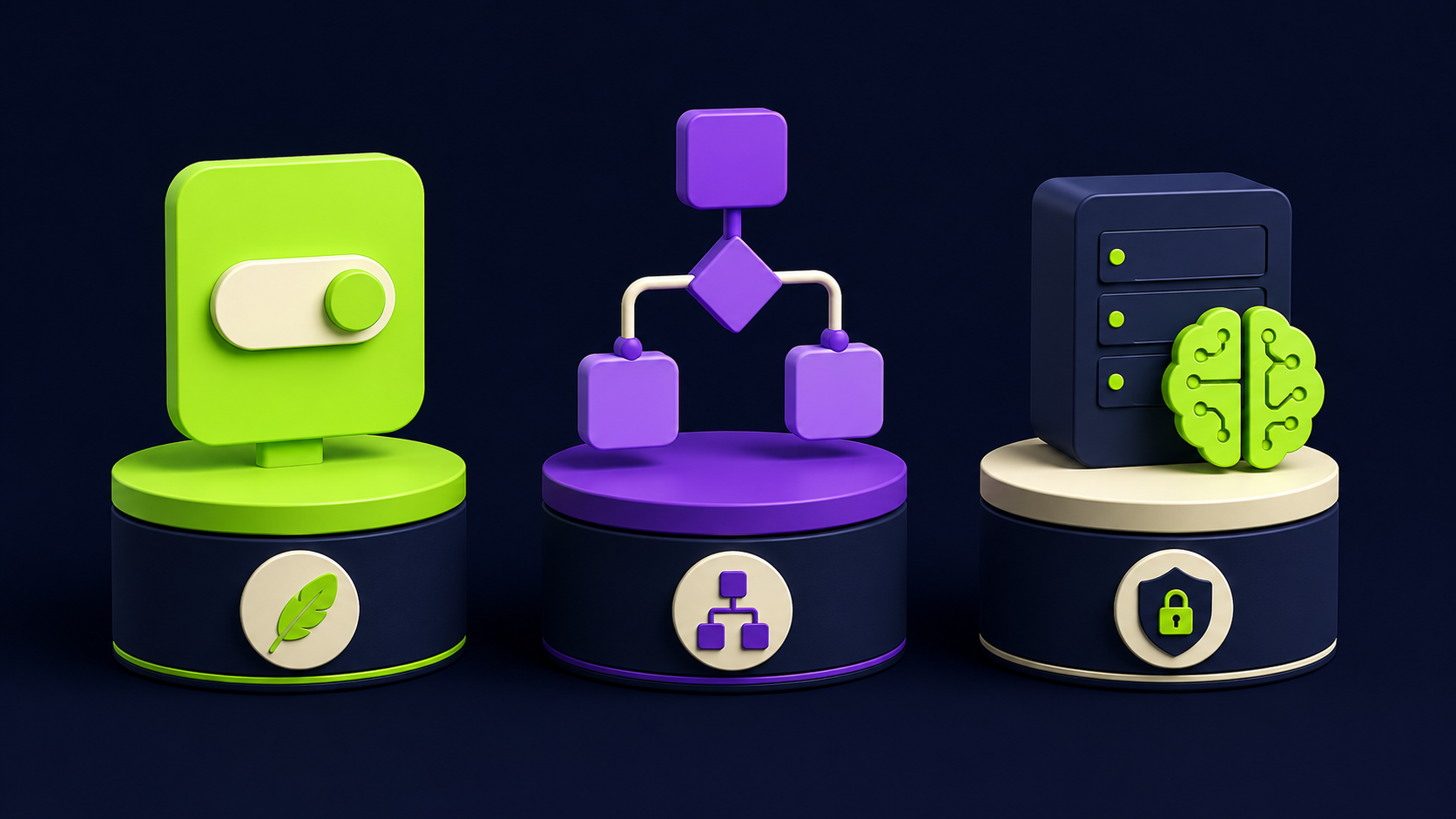 What does each platform actually do best?