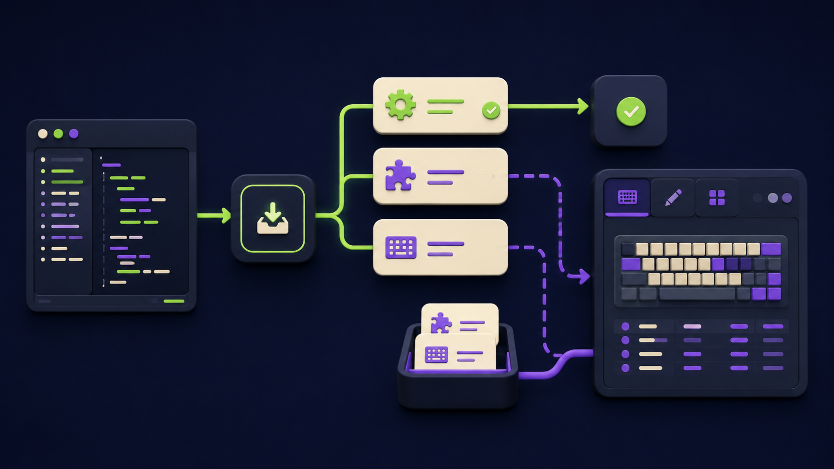 Migration tips: how to bring your VS Code config to Zed